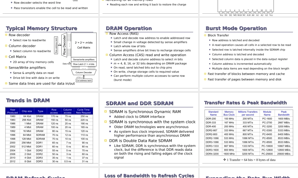 5.Large+and+Fast++Exploiting+Memory+Hierarchy.ppt