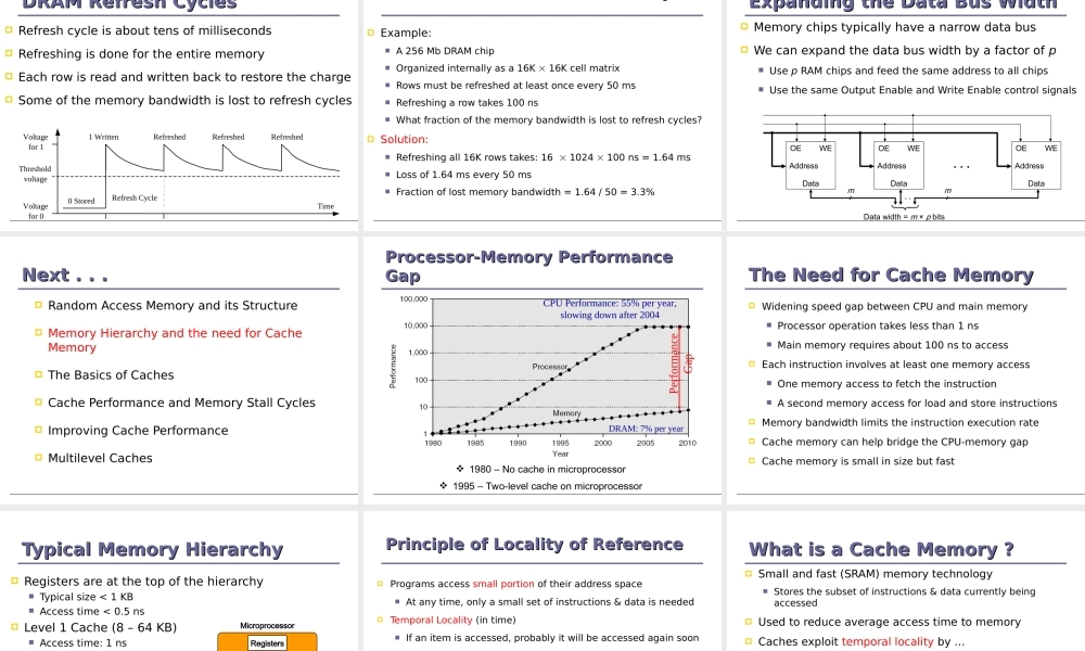 5.Large+and+Fast++Exploiting+Memory+Hierarchy.ppt