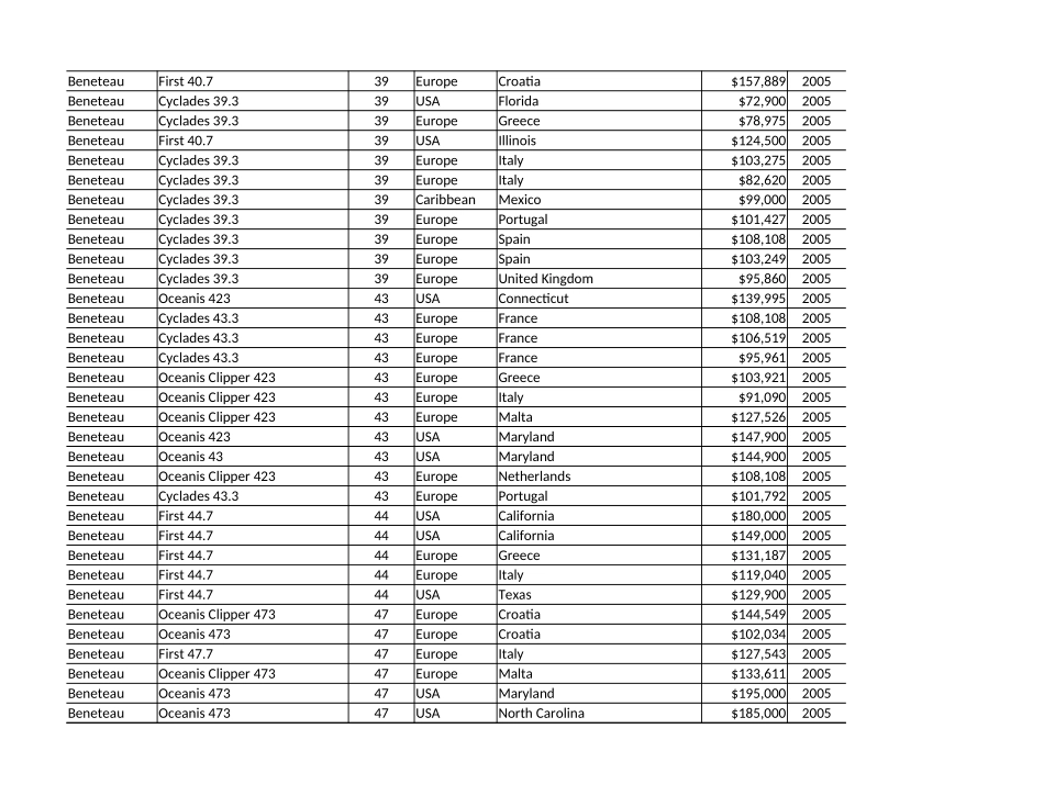 Y题数据（www.ximiyu.com）.xlsx_第2页