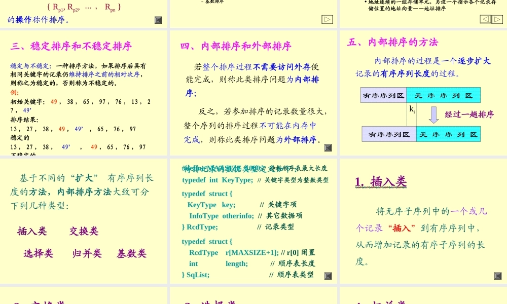 第十章 内部排序.ppt