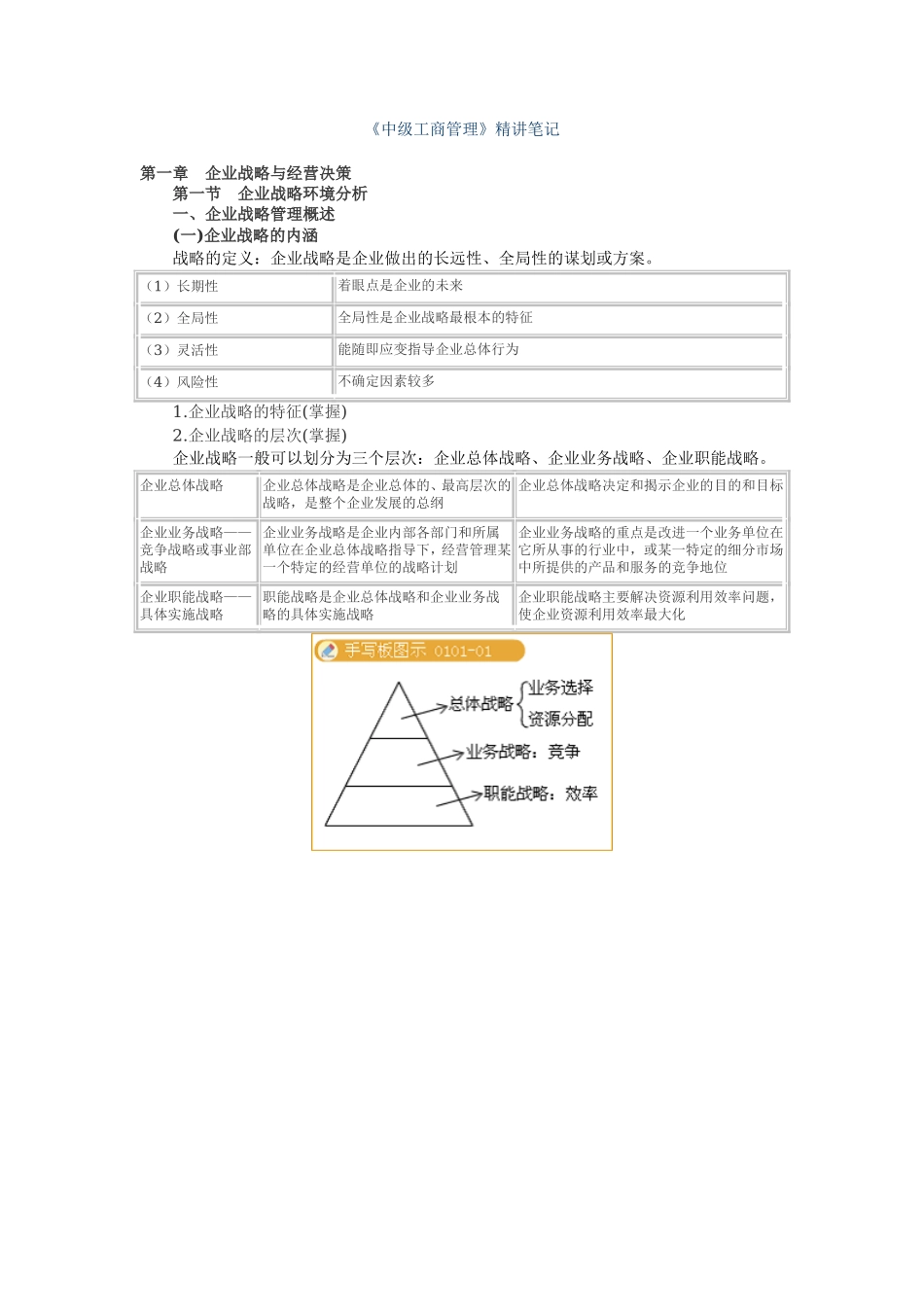 经济师《中级工商管理》笔记.doc_第1页