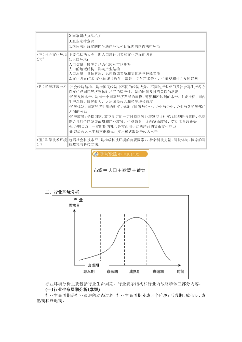 经济师《中级工商管理》笔记.doc_第3页