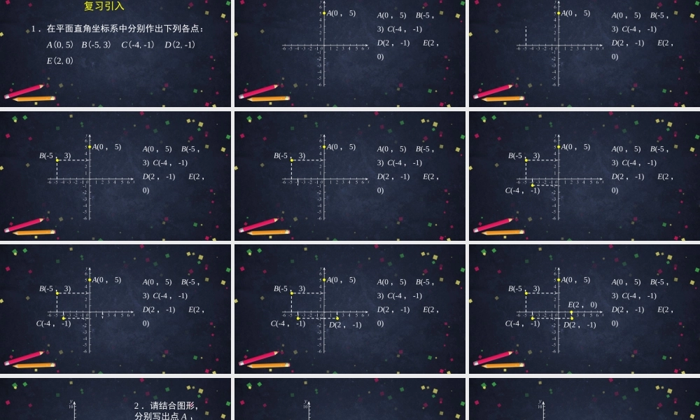 【公众号dc008免费分享】0511 -函数图象的画法-2PPT课件.pptx
