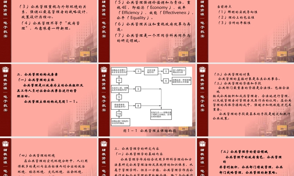 公共管理学（黎明）考研资料.ppt