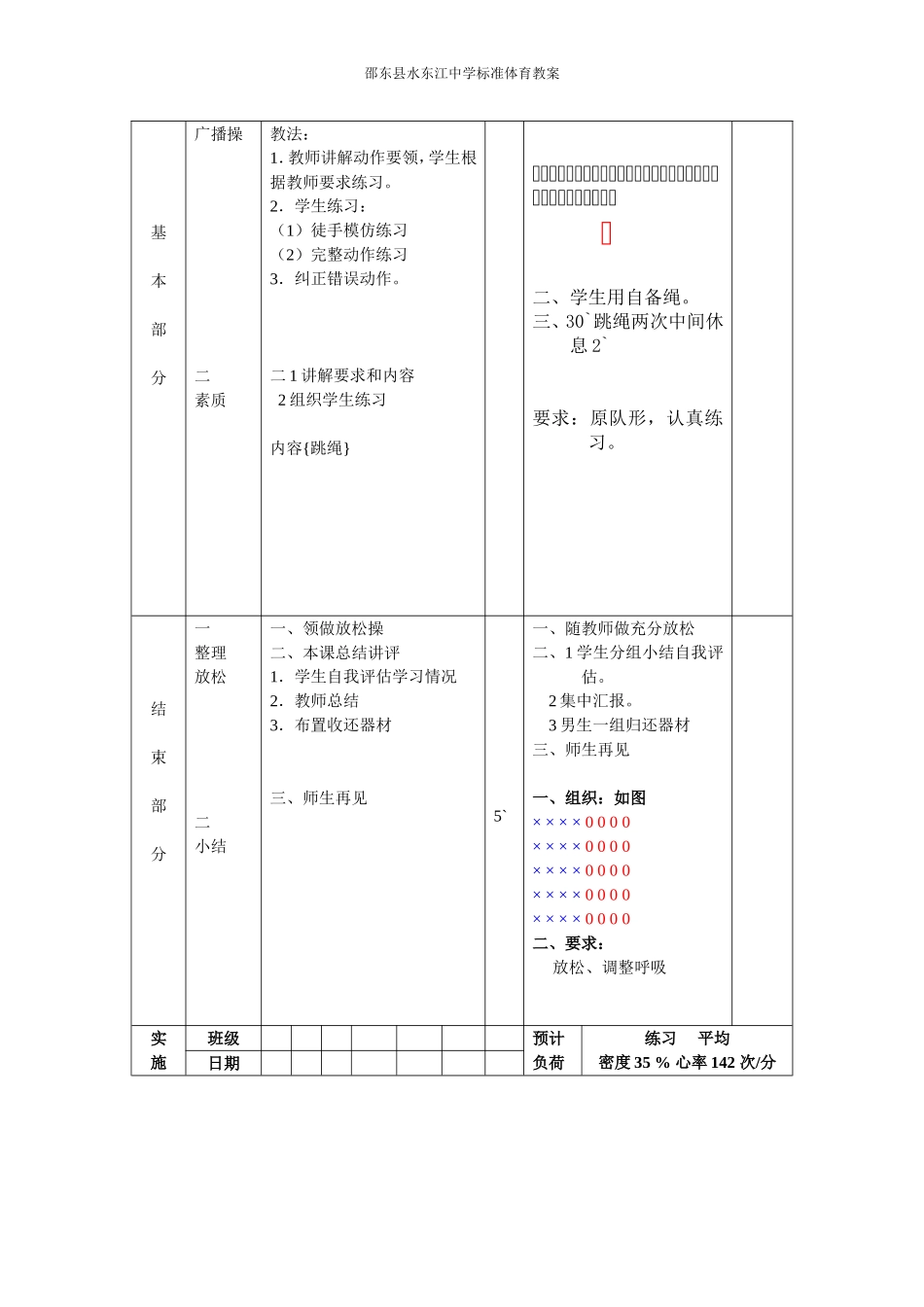 初二年级全套体育教案(共36课)(1).doc_第2页