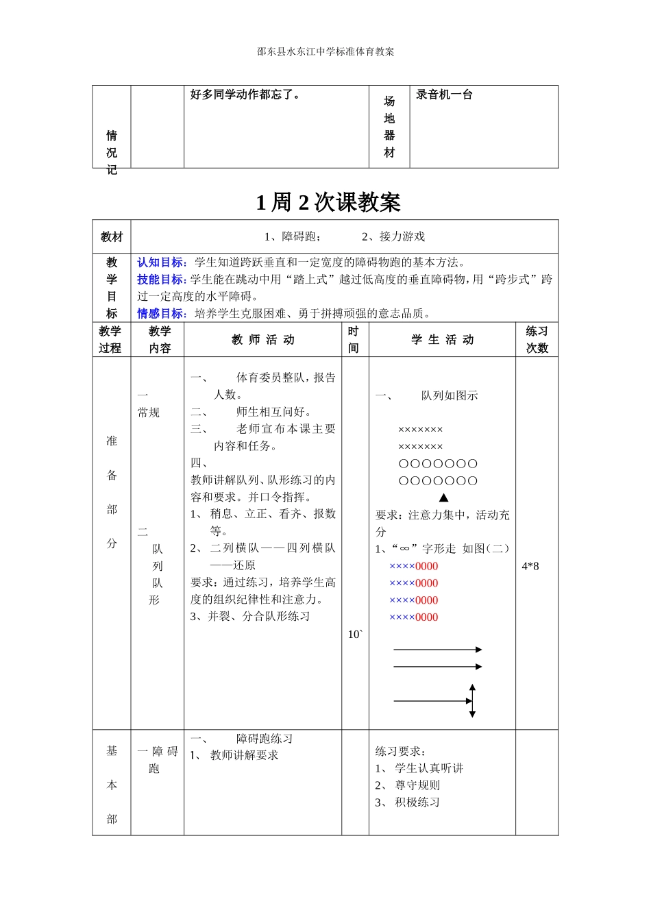 初二年级全套体育教案(共36课)(1).doc_第3页