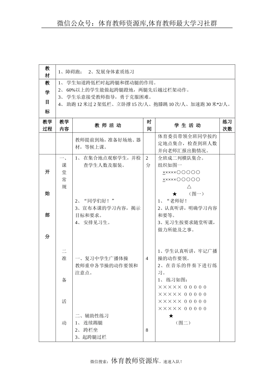 初中九年级体育全部教案.doc_第1页