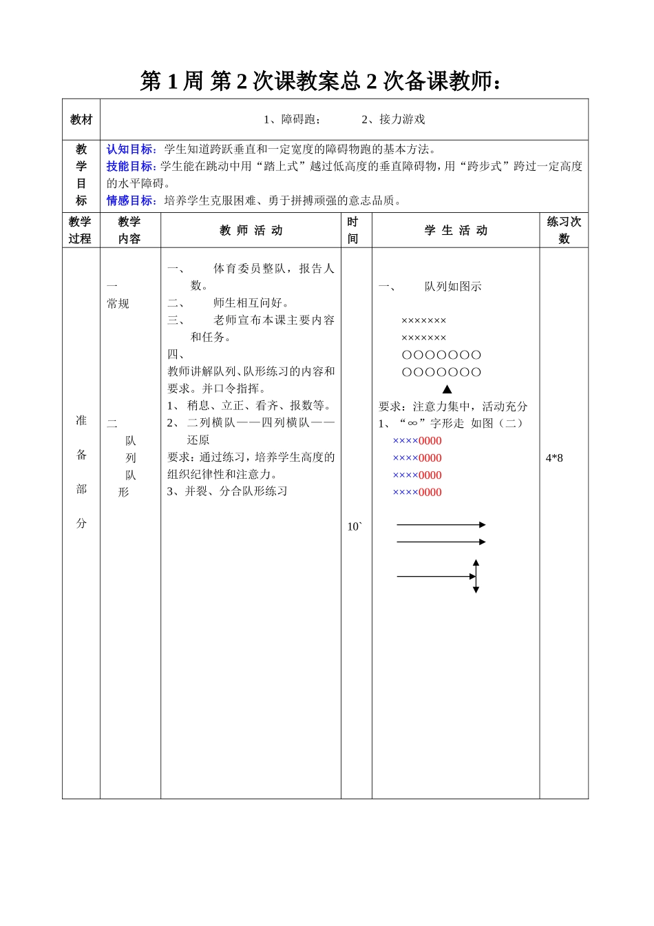 初中体育教案全集--七年级-八年级-九年级1.doc_第3页