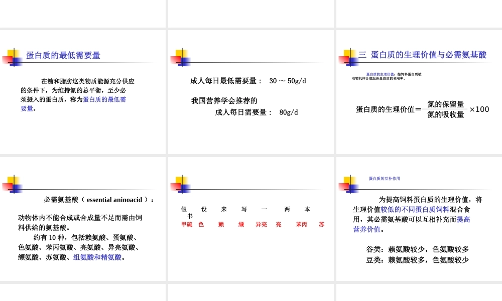 考研科目,动物生物化学 第11章 含氮小分子.ppt