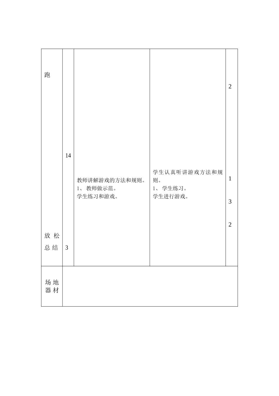 小学四年级体育全册教案(1).doc_第2页