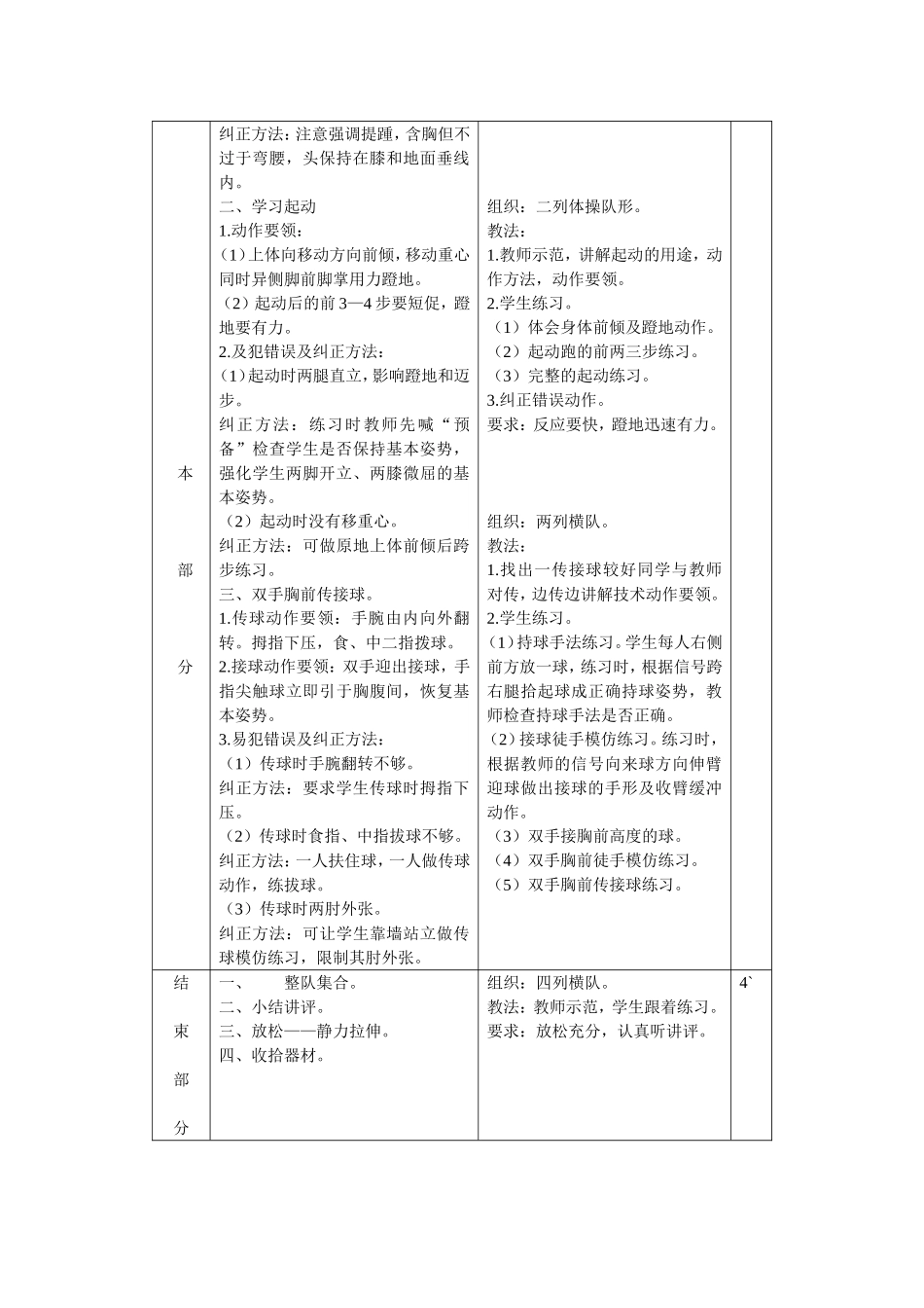 高中体育教案集锦.doc_第2页