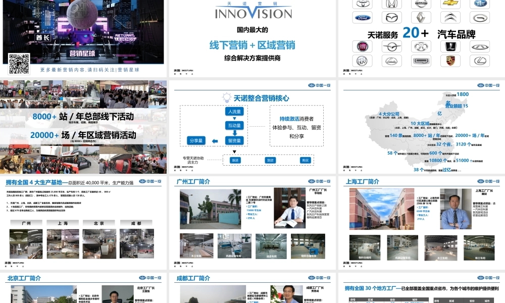 28.中国一汽奔腾欧朗品牌SAB车展执行代理提案.pptx