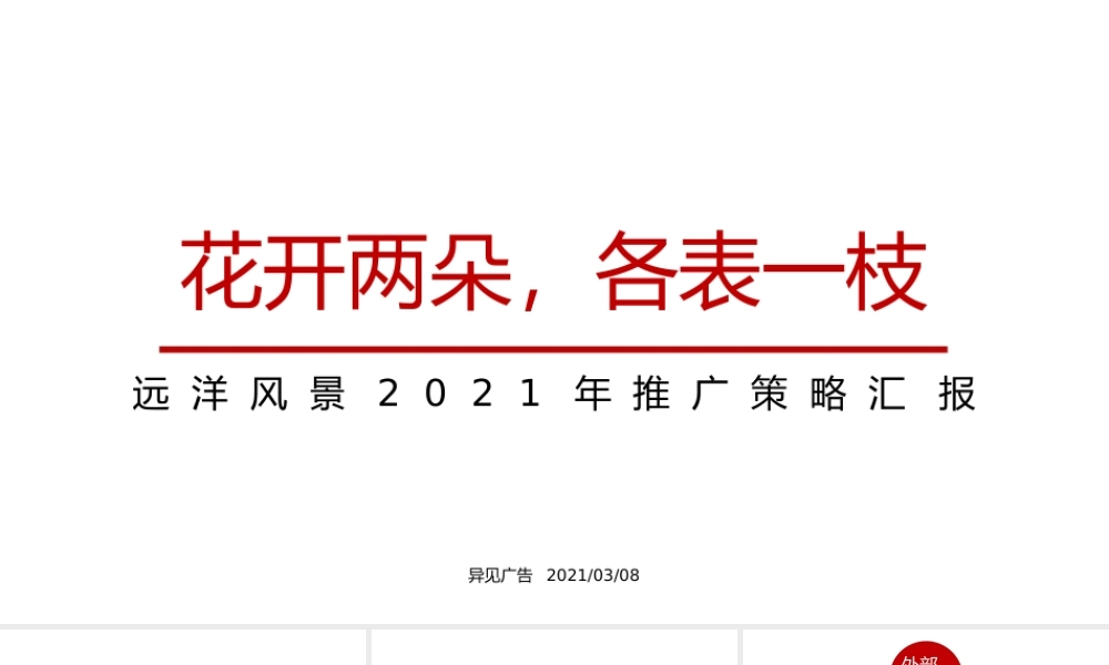 远洋风景喜市商业街洋房年度营销推广包装策略汇报.pptx