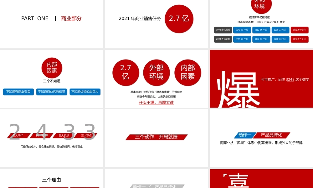 远洋风景喜市商业街洋房年度营销推广包装策略汇报.pptx