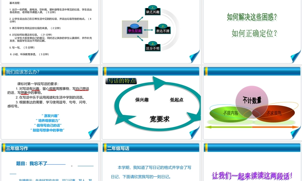看图写话-低年级写话教学有效性探讨.ppt
