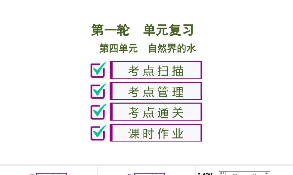 第4单元　自然界的水 100PPT.ppt