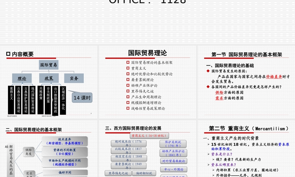 2019.09.15 第二章 国际贸易理论.pptx