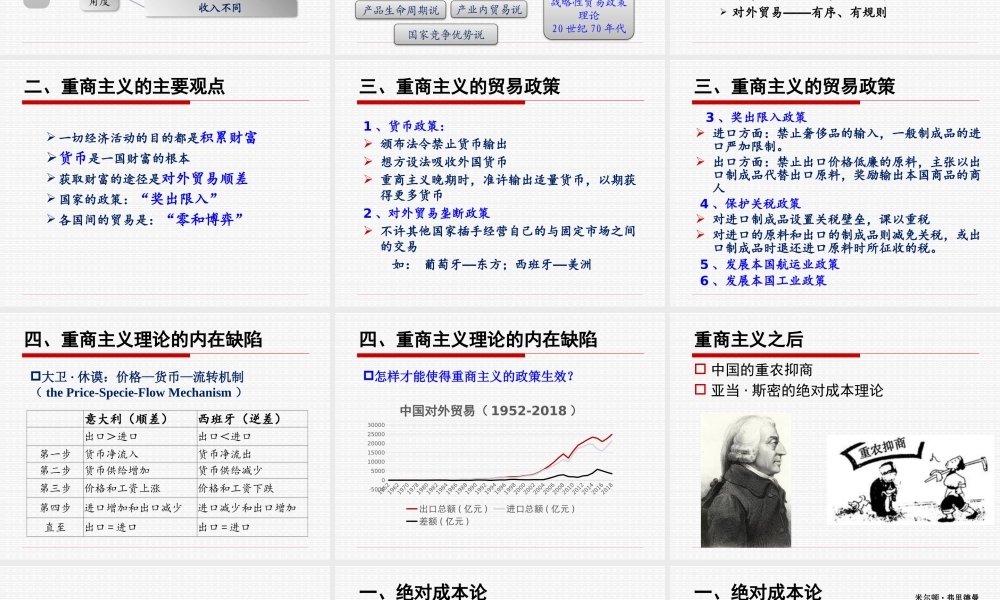 2019.09.15 第二章 国际贸易理论.pptx