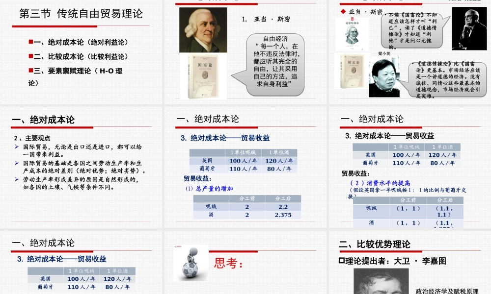 2019.09.15 第二章 国际贸易理论.pptx