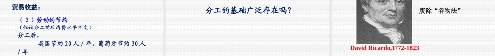 2019.09.15 第二章 国际贸易理论.pptx