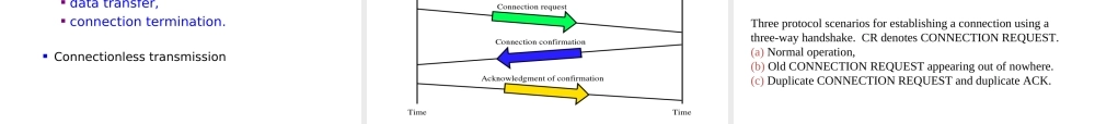 Chapter6+The+Transport+Layer.ppt