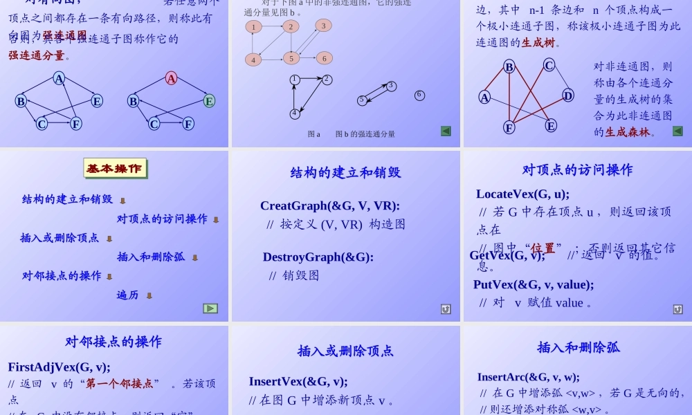 第七章 图.ppt