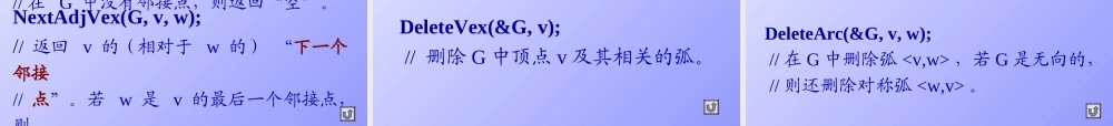 第七章 图.ppt