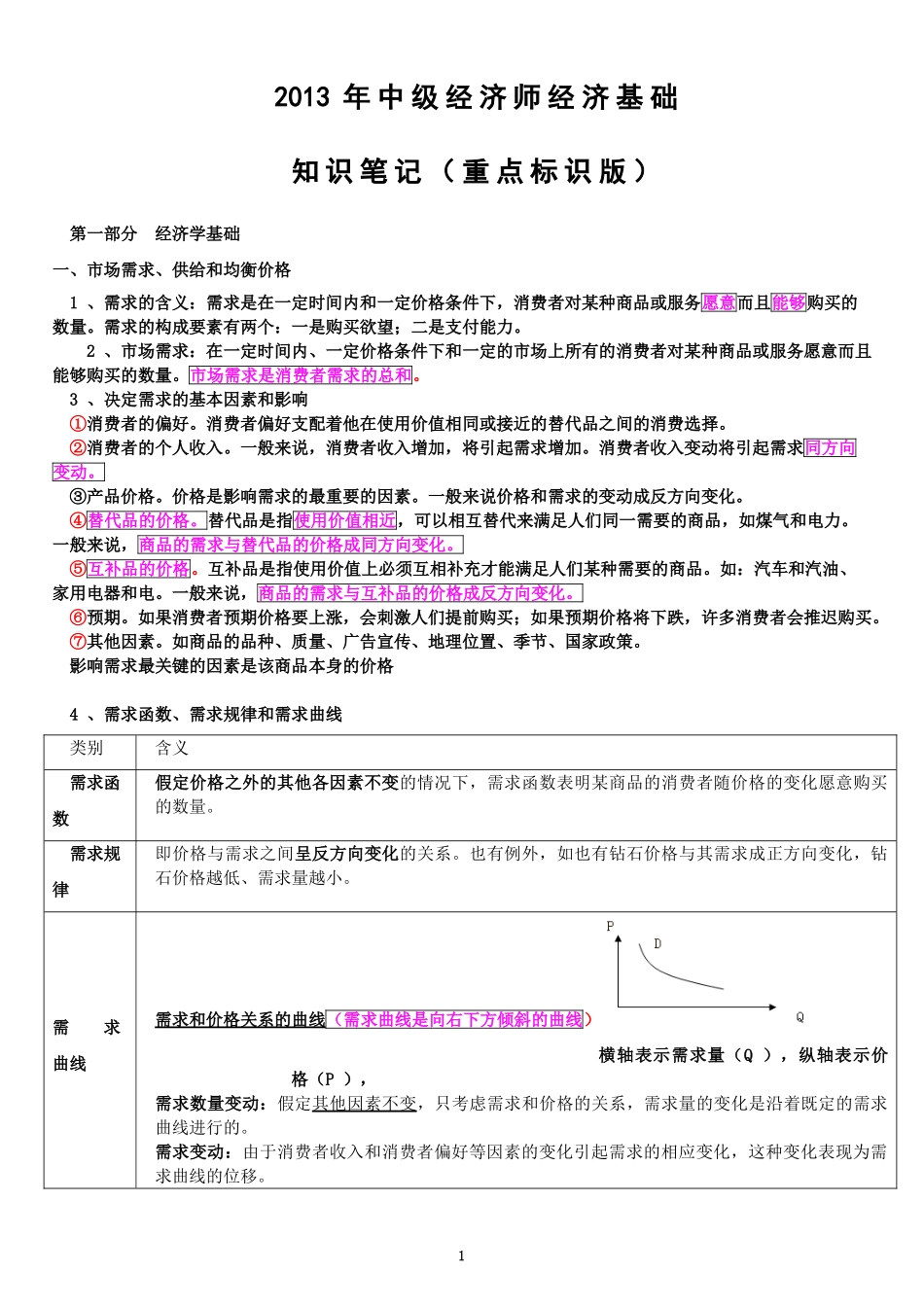 2013年中级经济师职称考试经济基础知识笔记.doc_第1页
