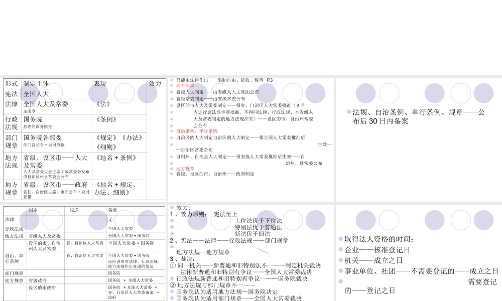 2017一建法规讲义 刘丹.ppt