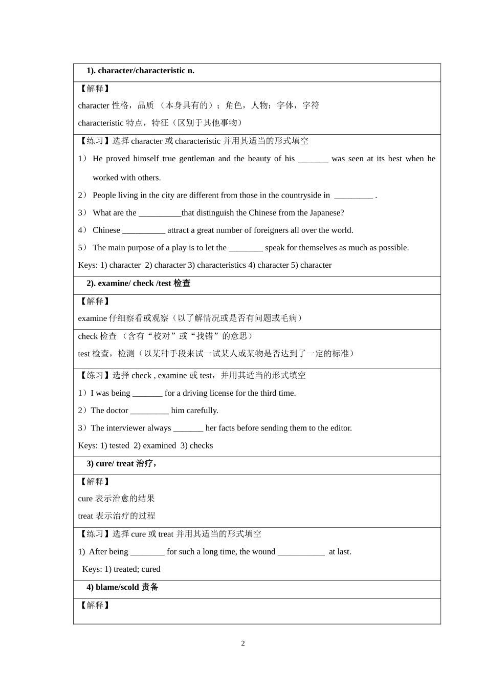 高中英语人教版必修5精品导学案（162页）.doc_第2页