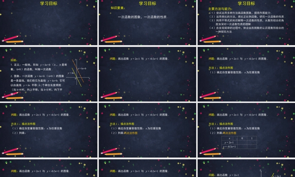 0615 -一次函数的图象与性质-2PPT课件.pptx