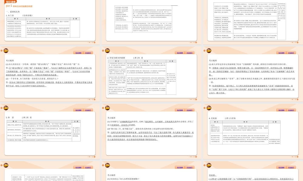 10-专题十　古诗词曲赏析.pptx