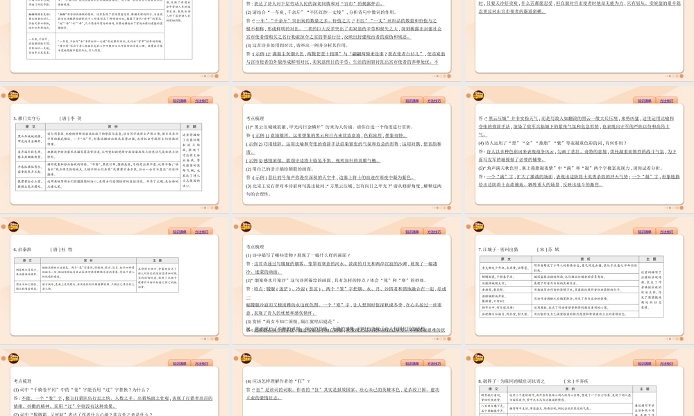 10-专题十　古诗词曲赏析.pptx