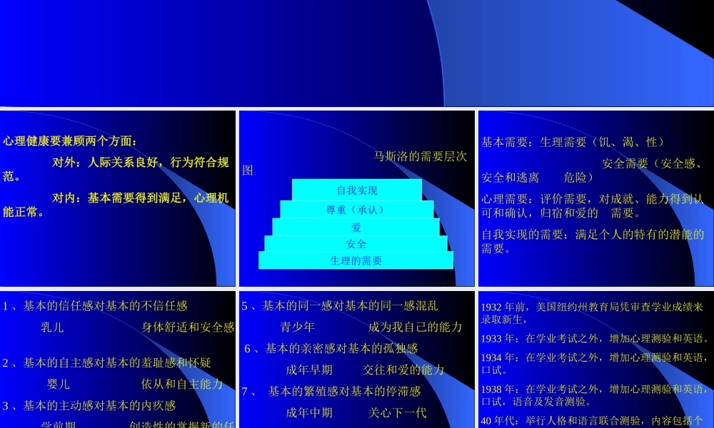 骨干班主任培训课件1.ppt