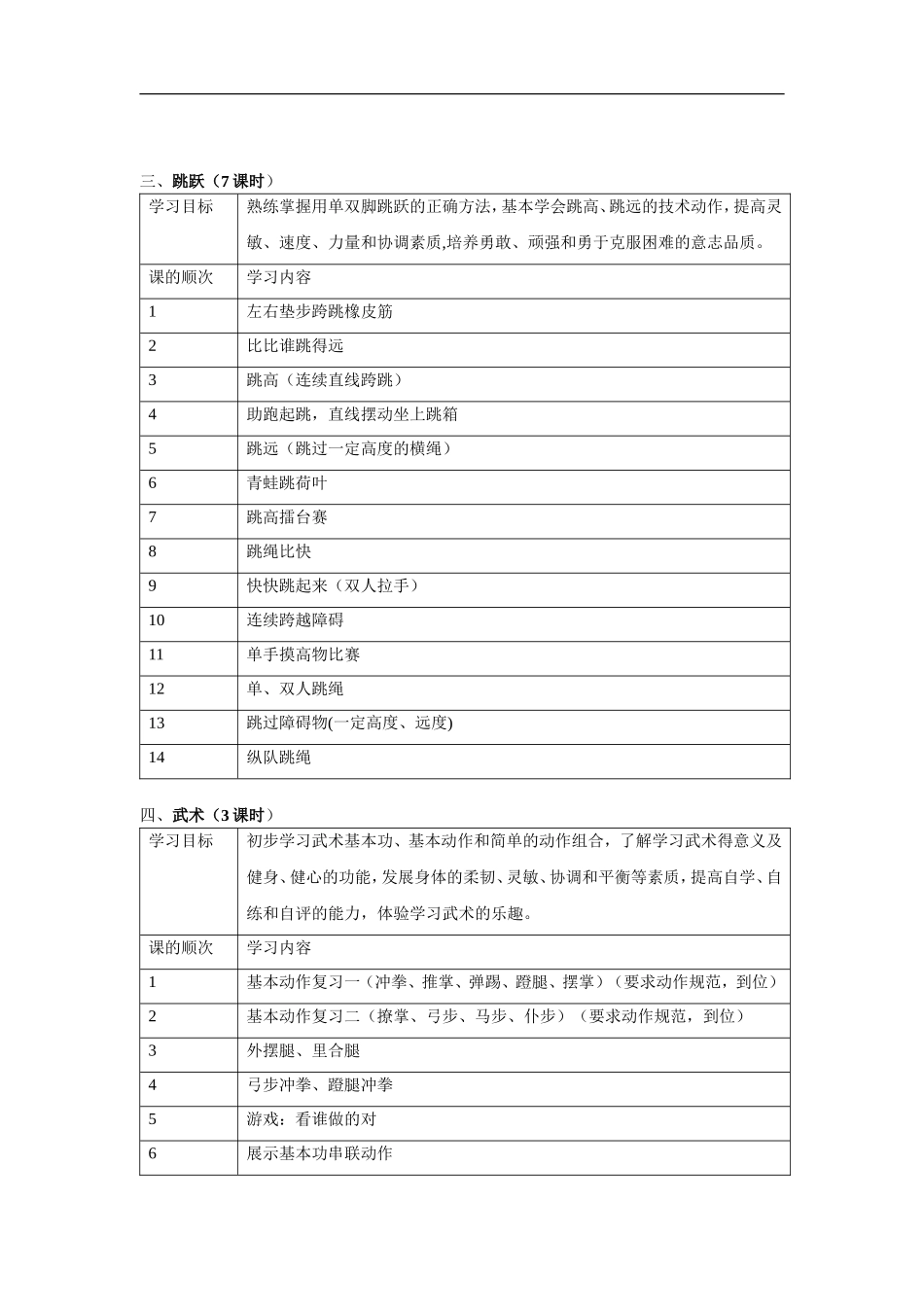 小学五年级下期体育教案 .doc_第2页