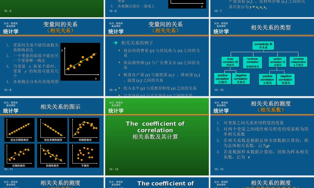 chapter7_Regression_and_Correlation_analysis(1)(1).ppt