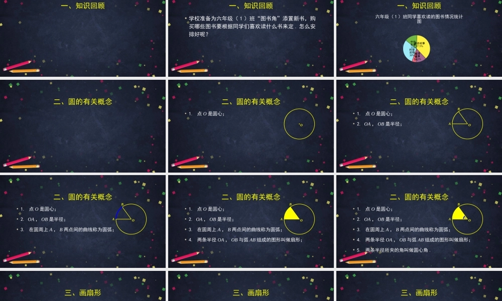 【公众号dc008免费分享】0702 数据的表示——扇形统计图-2PPT课件.pptx