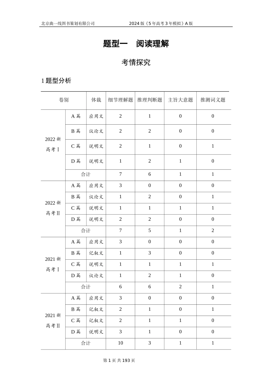 1_2. 习题部分WORD.docx_第1页