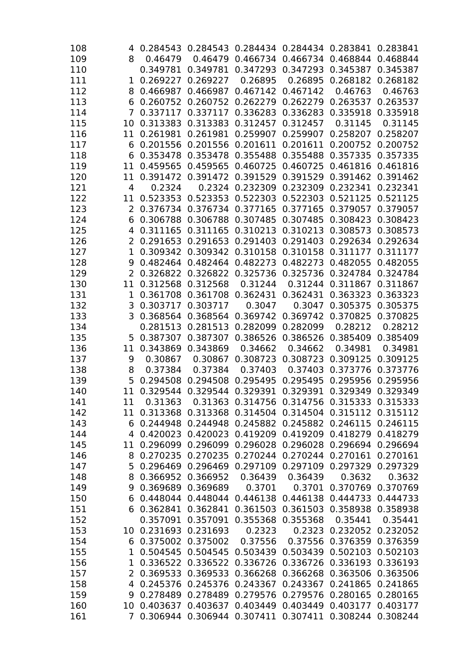 2021年国赛D题附件 (2)(1).xlsx_第3页