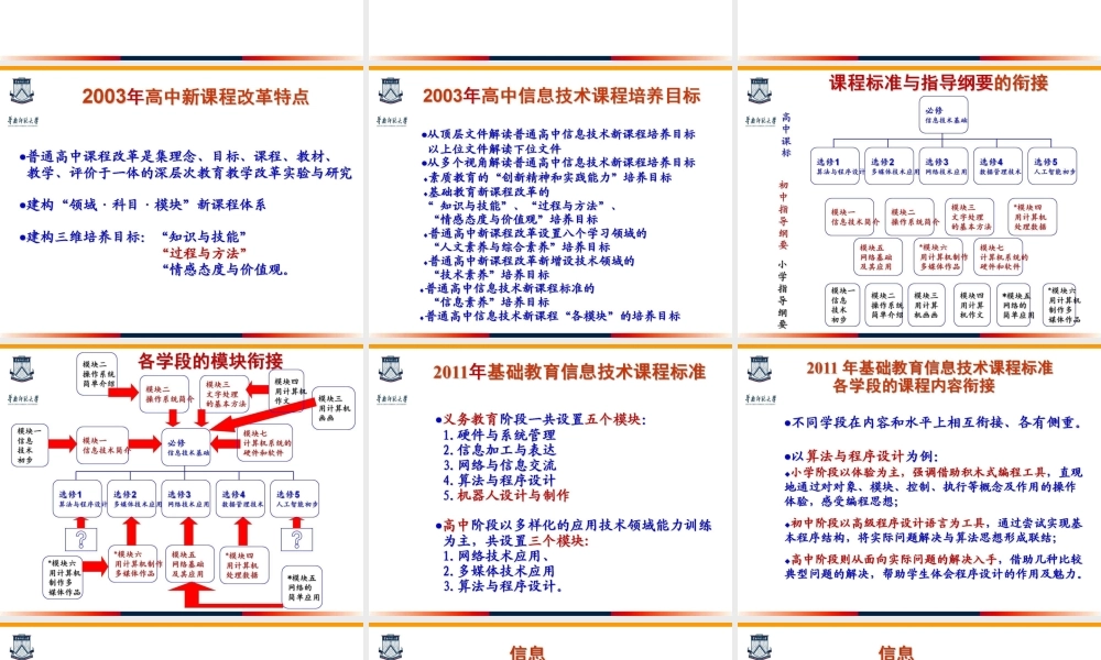1.《信息技术》课程标准回顾与展望 （2015.5.pptx