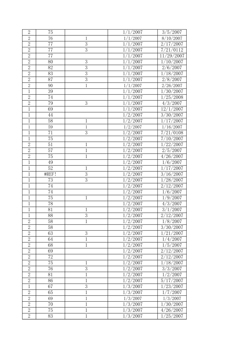 data1(1).xls_第2页