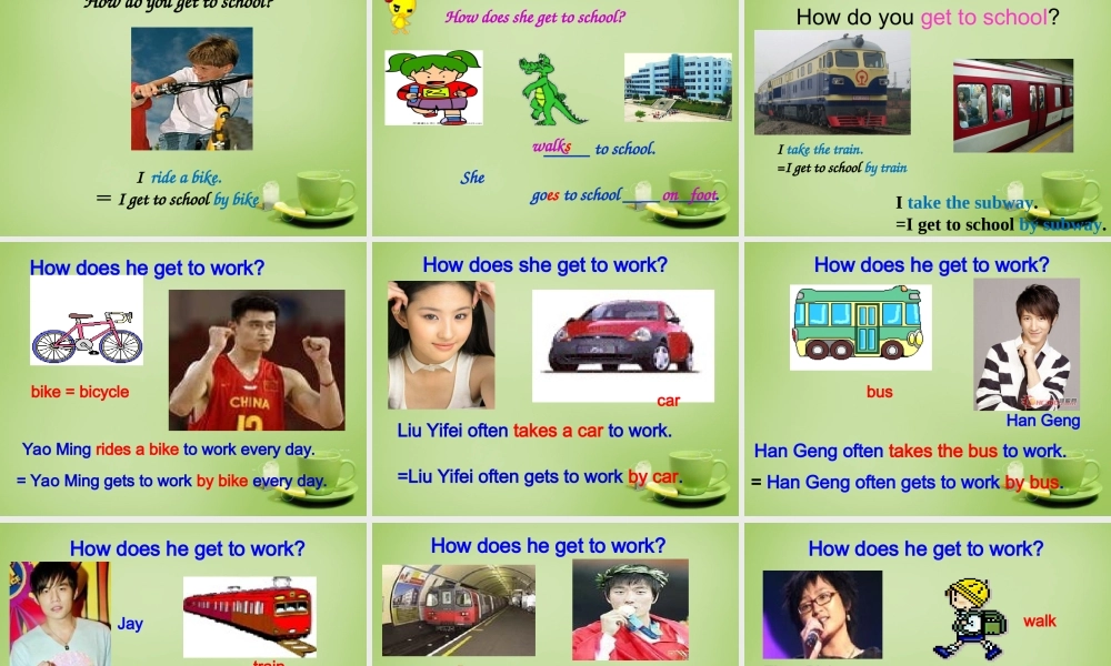 【名师精品】7 《Unit 3 How do you get to school》课件.ppt