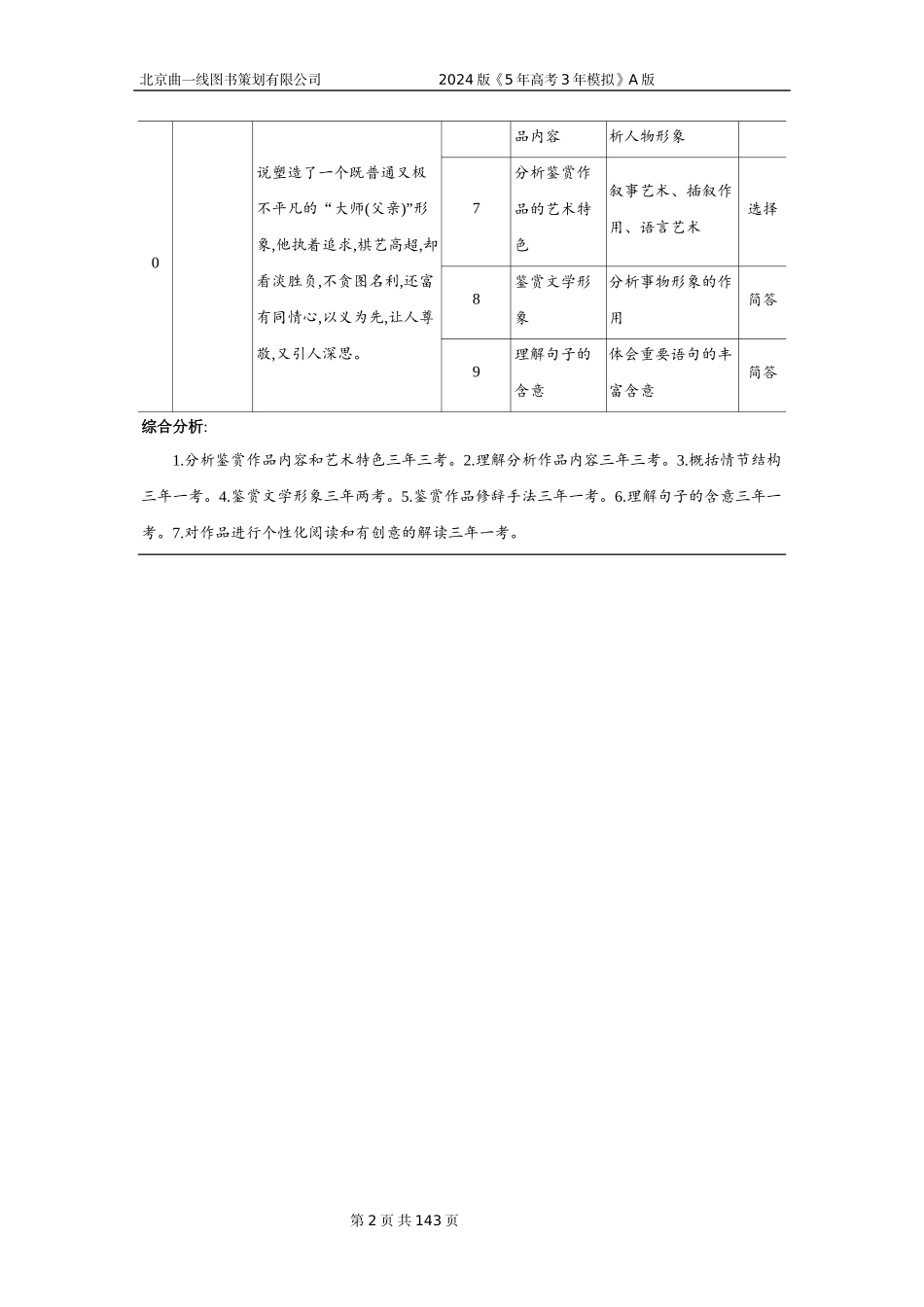 1_03-专题三　现代文阅读Ⅱ·文学类文本.docx_第2页