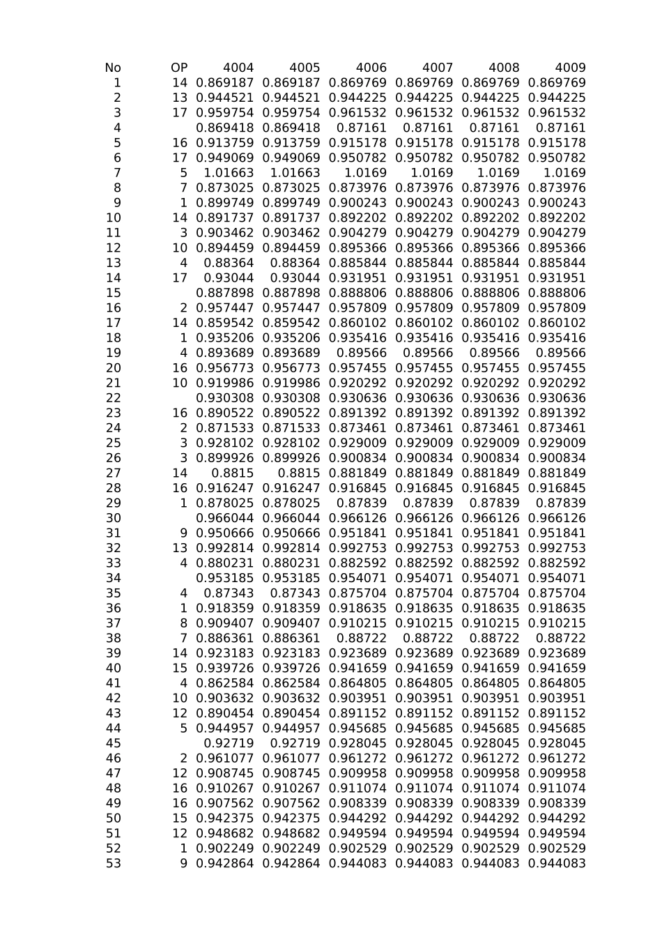 附件3(1).xlsx_第1页