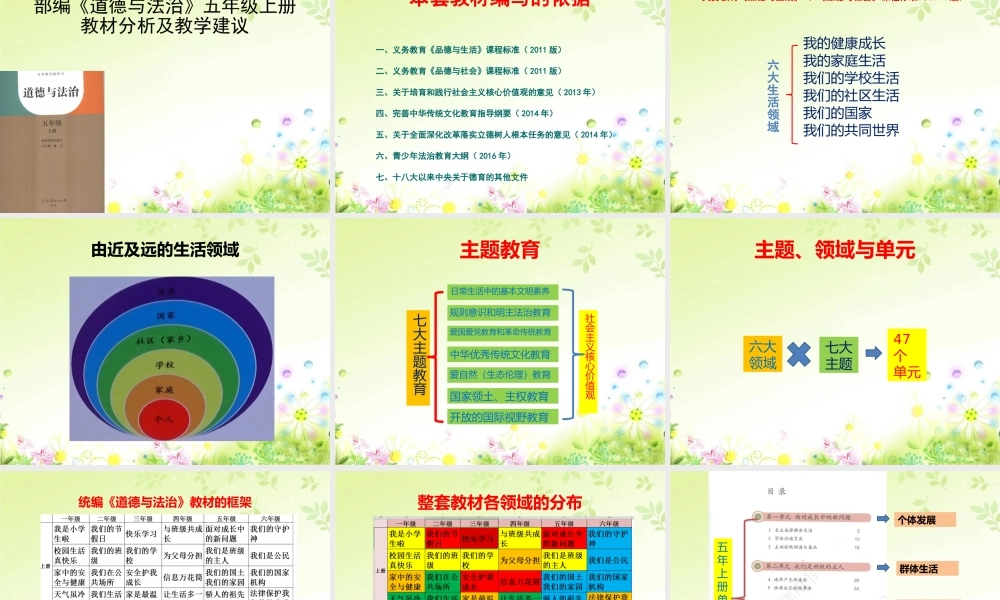 (部编新教材)人教版道德与法治五年级上册-教材分析及教学建议.pptx