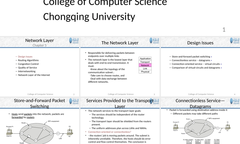 Chapter5+NetworkLayer.pptx