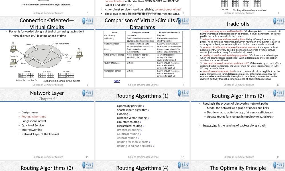Chapter5+NetworkLayer.pptx