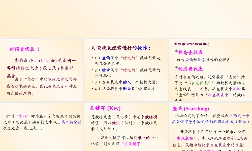 第九章 查找.ppt