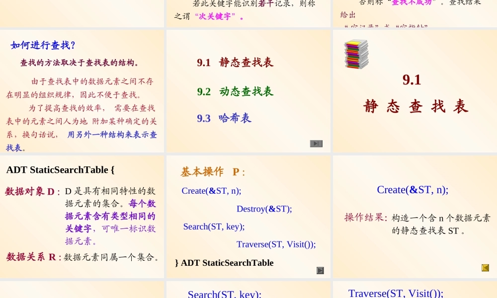 第九章 查找.ppt
