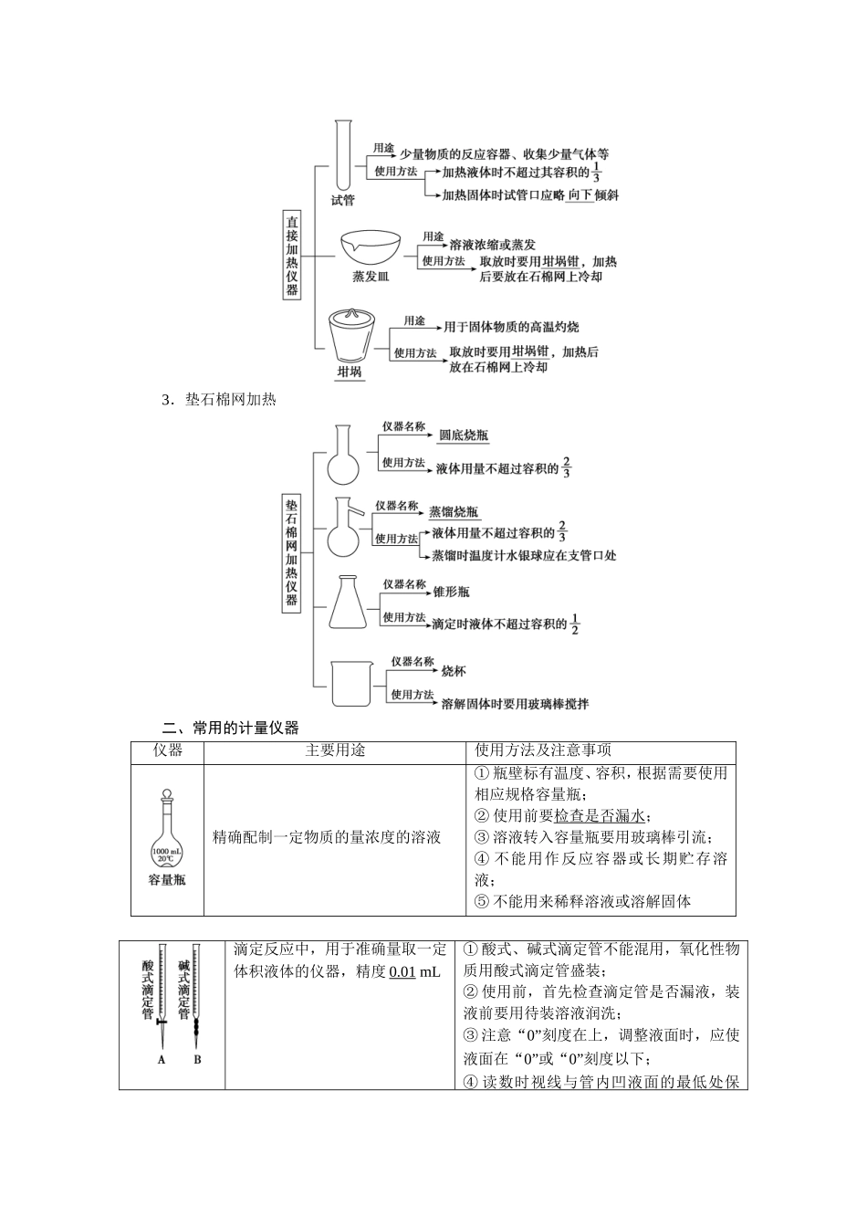 2020版高考化学攻略大一轮教师用书.doc_第2页
